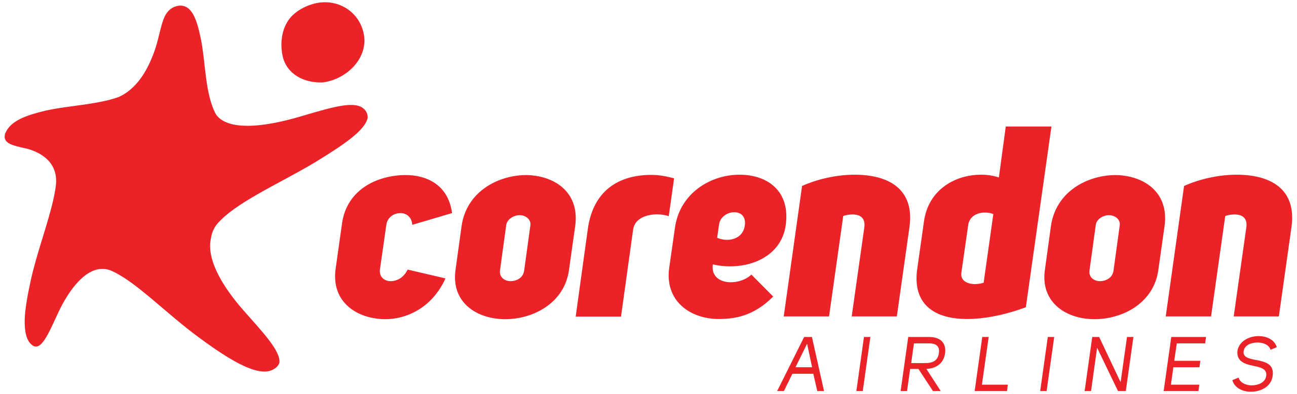 Corendon_Airlines_Logo